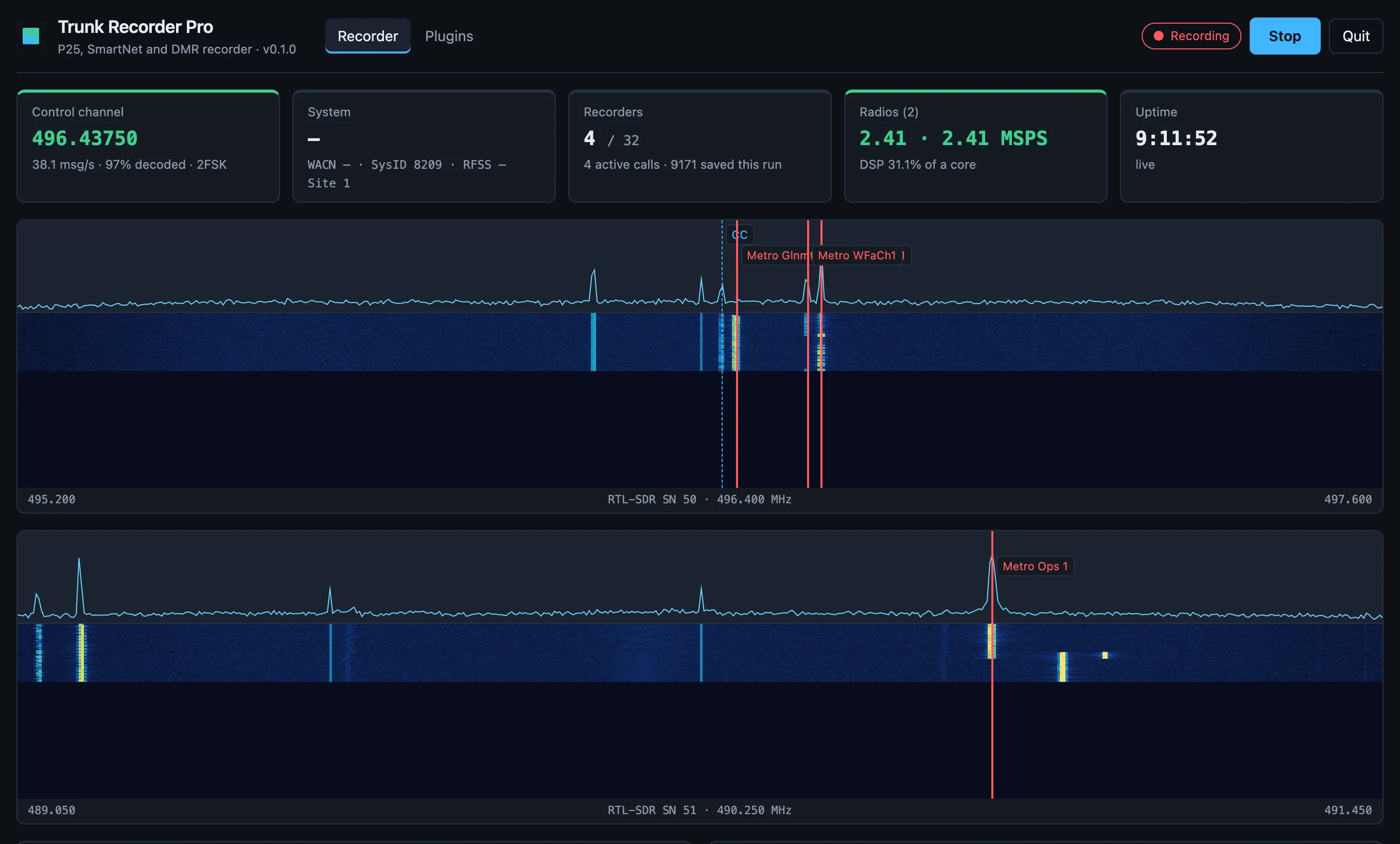 The recorder's dashboard: control channel decode rate, recorders in use, CPU use, and a live waterfall for each of two RTL-SDR dongles with the active calls marked.